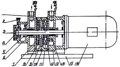 2SK水环真空泵 